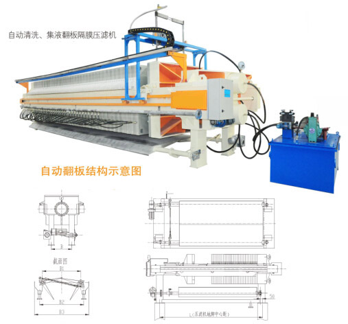 自動(dòng)曲張 基業(yè)翻版 泥斗說(shuō)明1(1).jpg